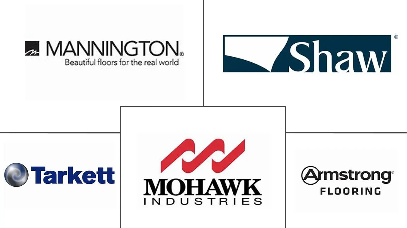 欧洲强化地板市场规模