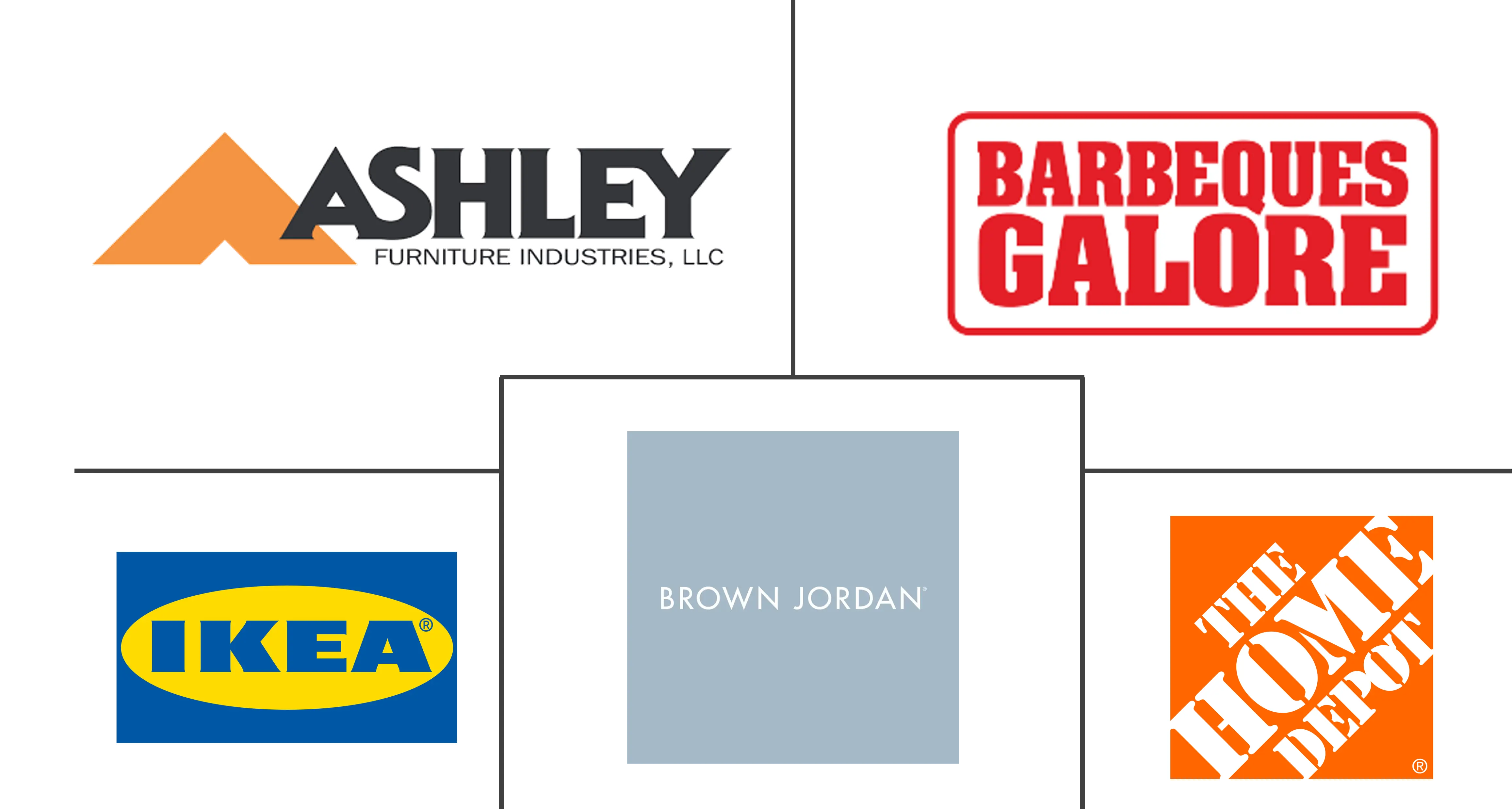 美国沙发床市场规模