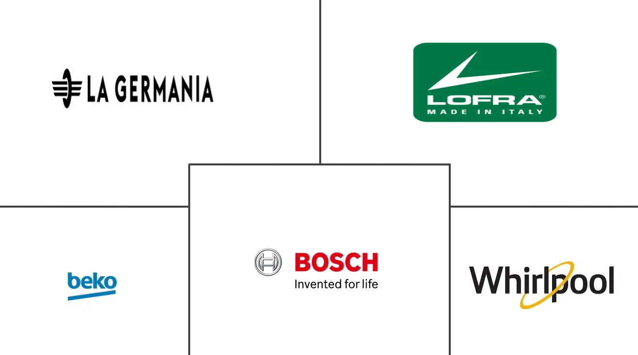 卡塔尔燃气灶市场规模