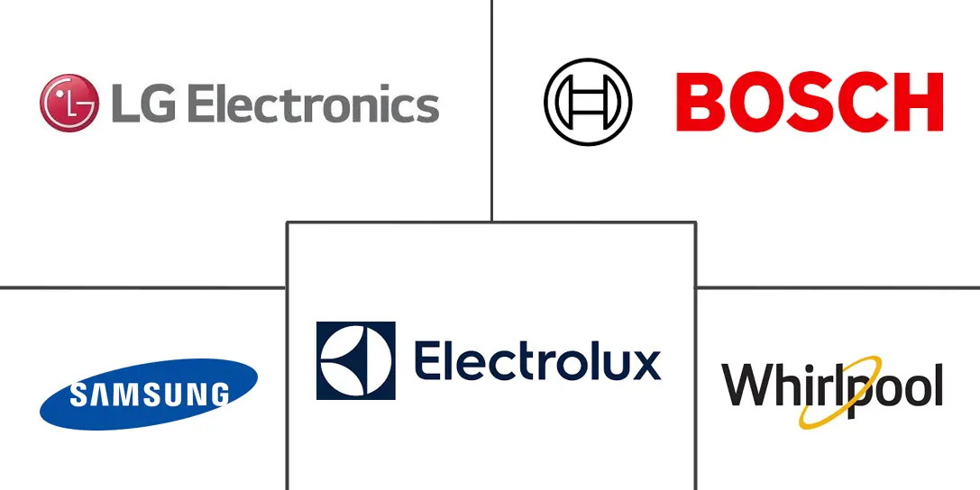 法国家用对开门冰箱市场规模