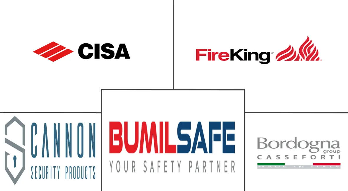 亚太地区数字家庭储物柜市场规模