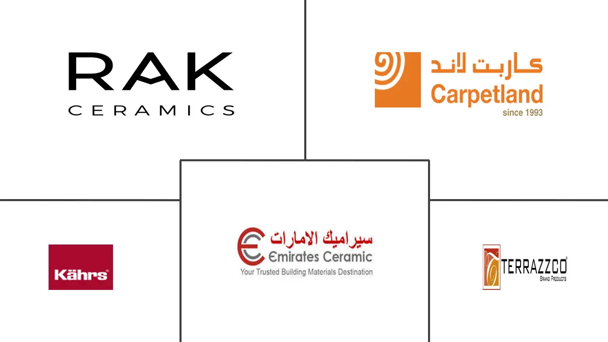 阿联酋地板市场规模