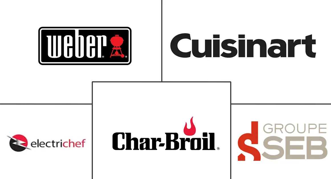 亚太地区家用电烤炉市场规模