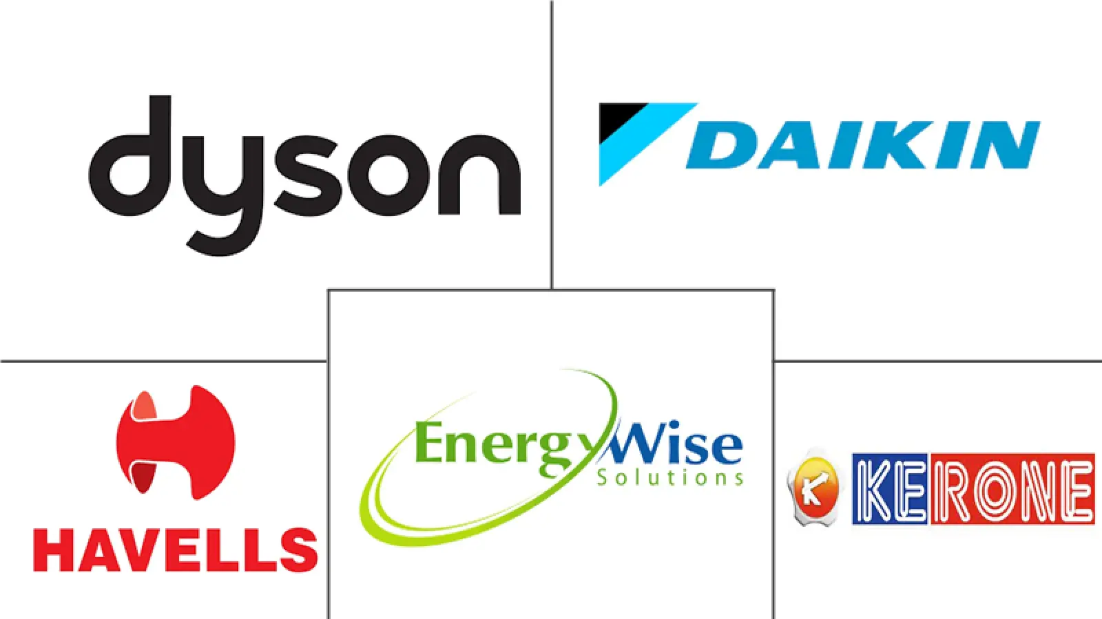 全球电空间加热器市场规模