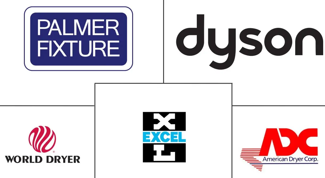 美国干手器市场规模