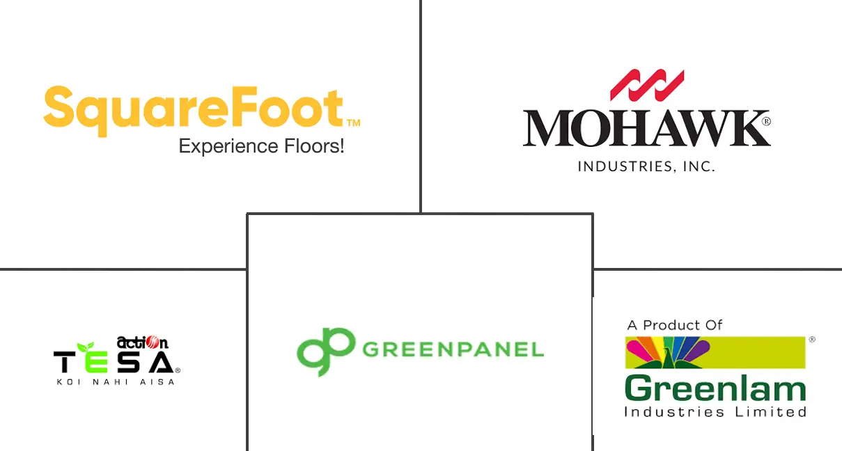 印度木地板市场规模及份额