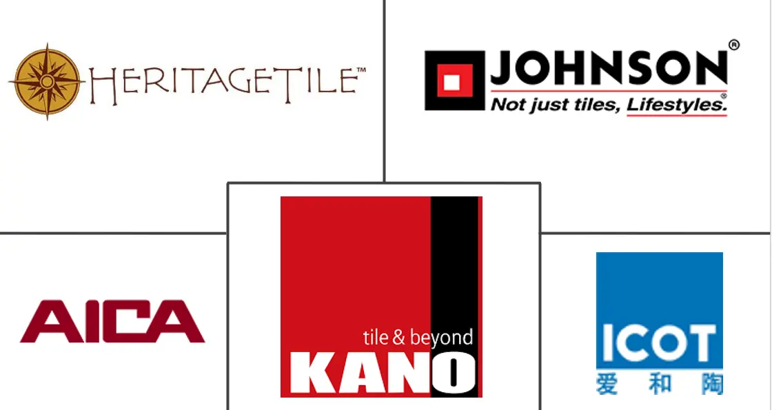 日本瓷砖市场规模