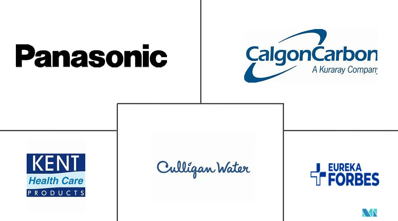 住宅水处理设备市场规模
