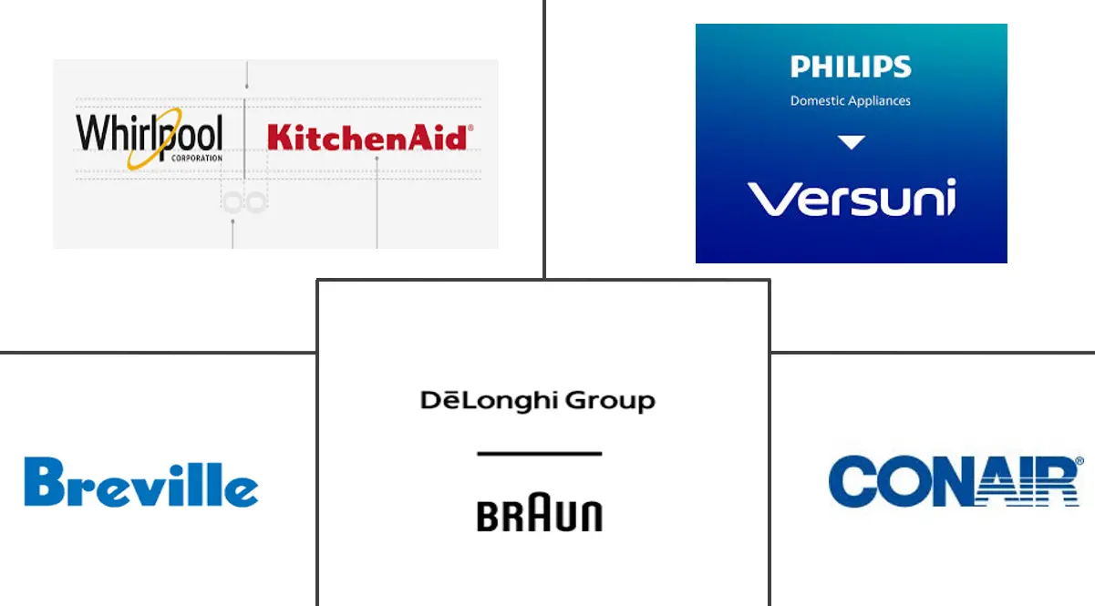 手持式搅拌机市场规模和份额