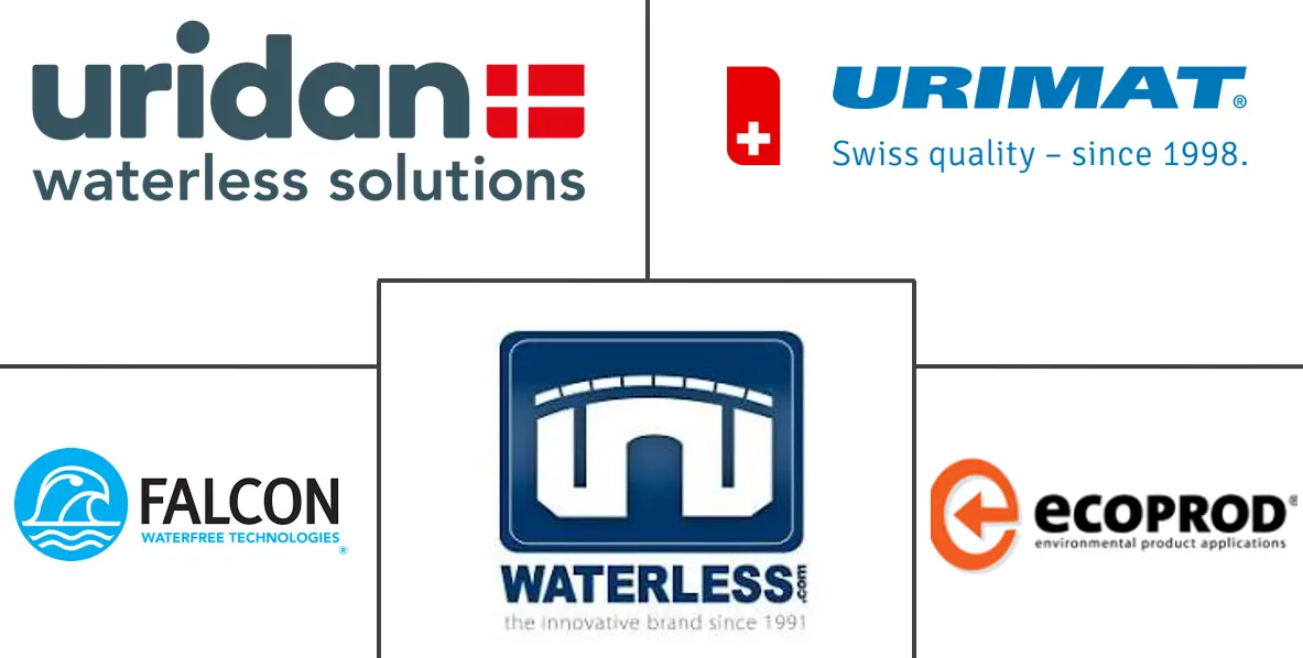 亚太地区免冲水/无水小便池市场规模