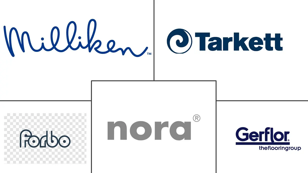 德国弹性地板市场规模