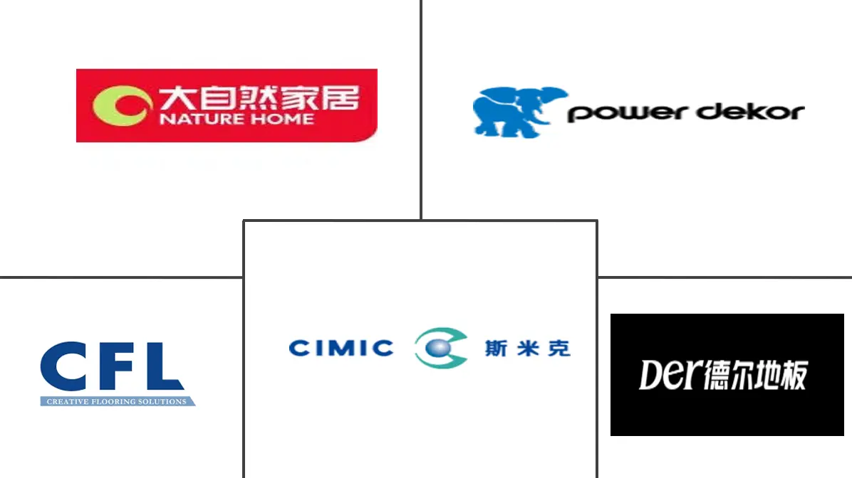 中国地板市场规模及份额
