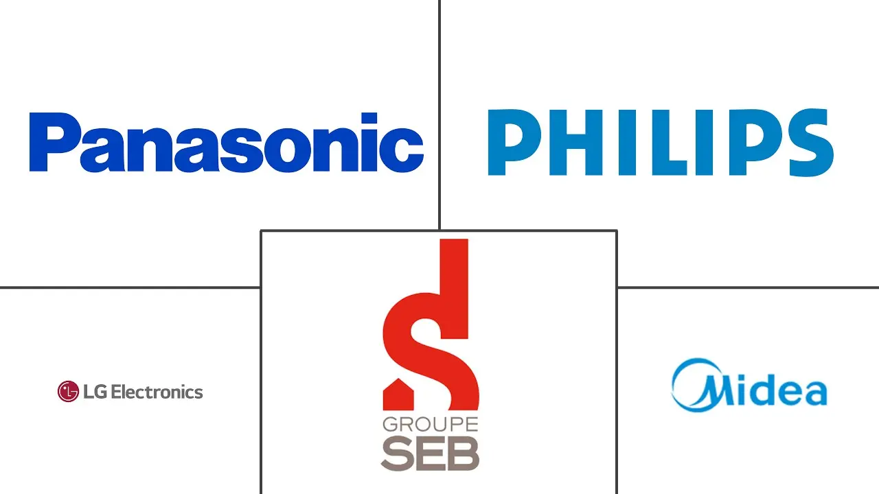 电饭锅市场规模及份额
