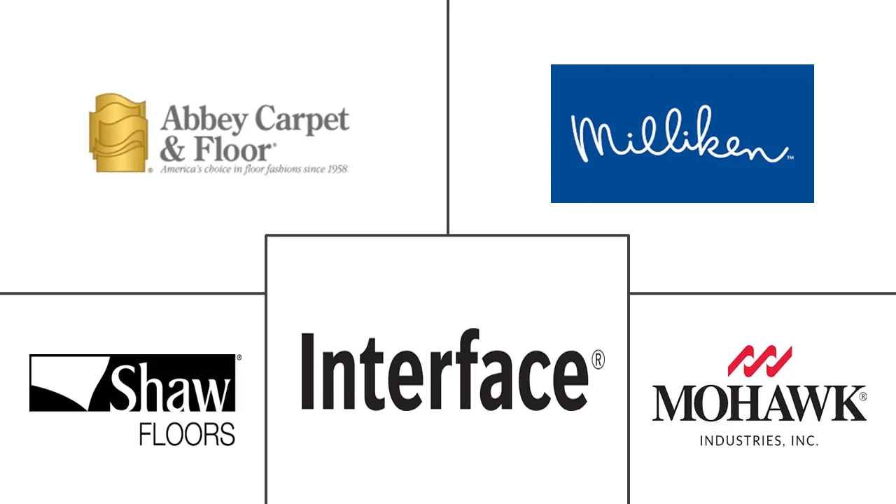 软覆盖地板市场规模