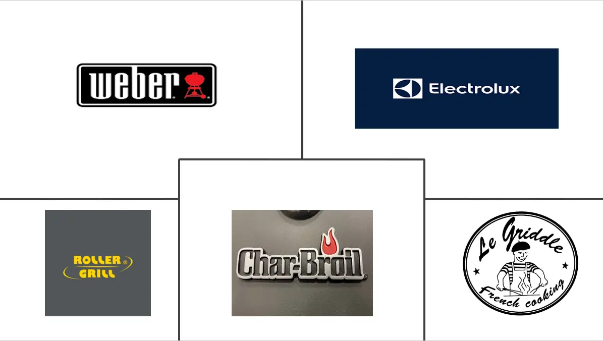 法国无烟室内烧烤炉市场规模