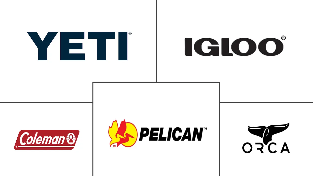 冷藏箱市场规模及份额