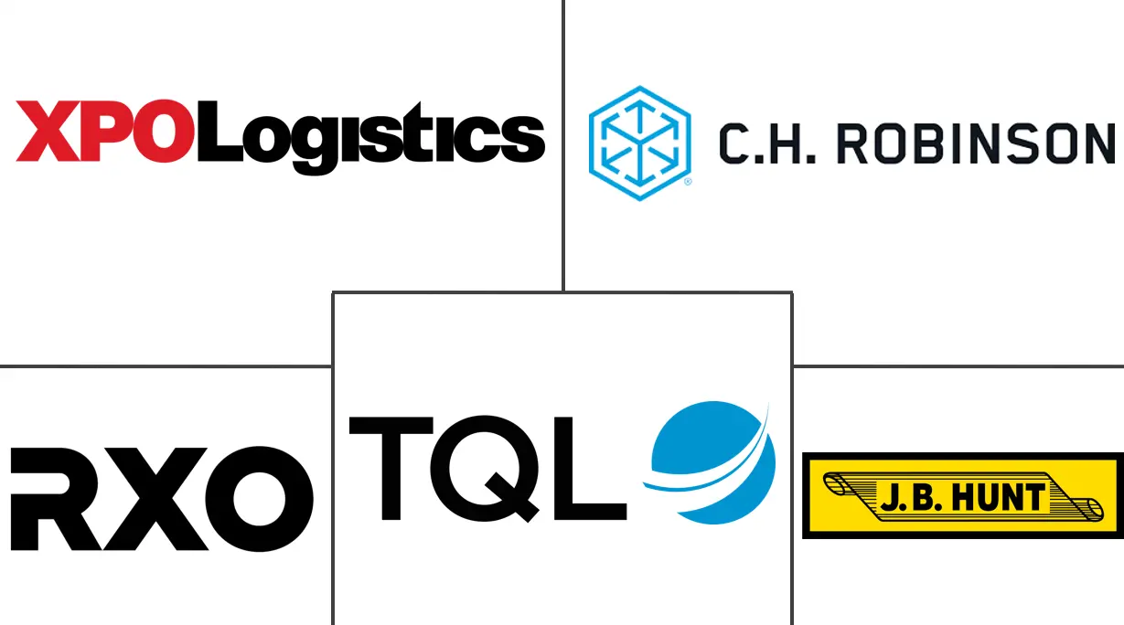 北美货运经纪服务市场规模和份额