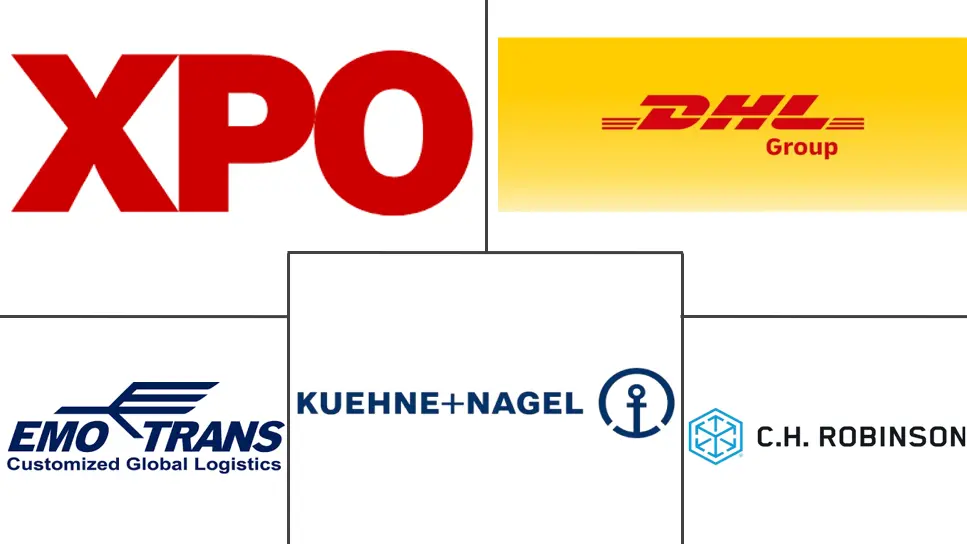 欧洲货运经纪服务市场规模和份额