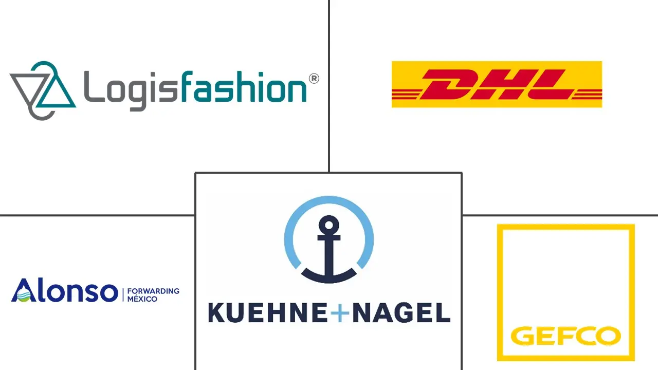 拉丁美洲第四方物流 (4PL) 市场规模