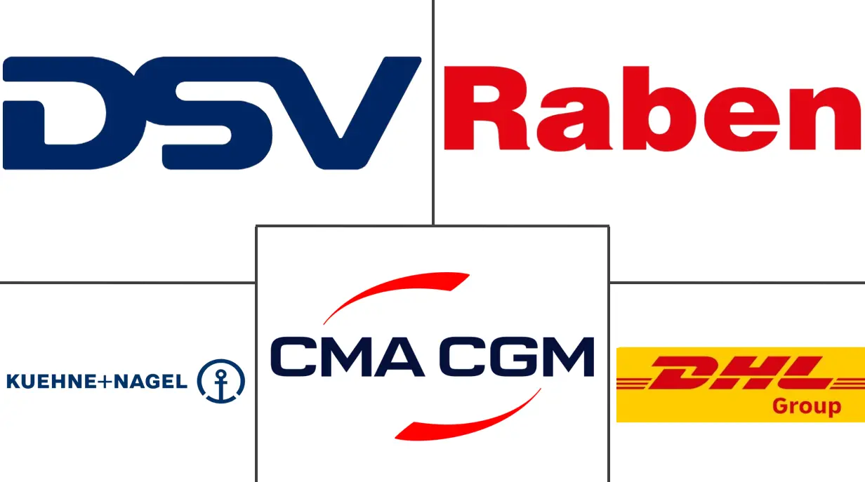 斯洛伐克货运和物流市场规模和份额分析