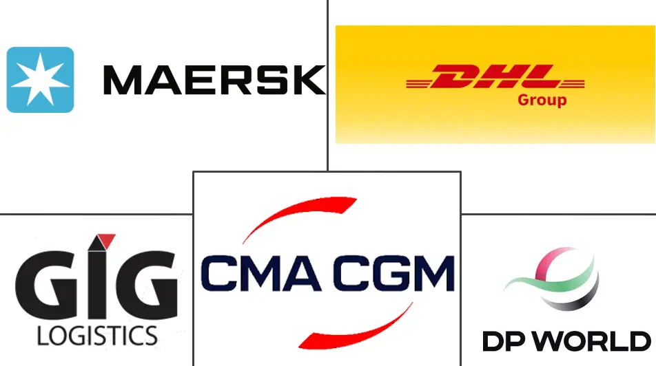 尼日利亚货运和物流市场规模和份额分析