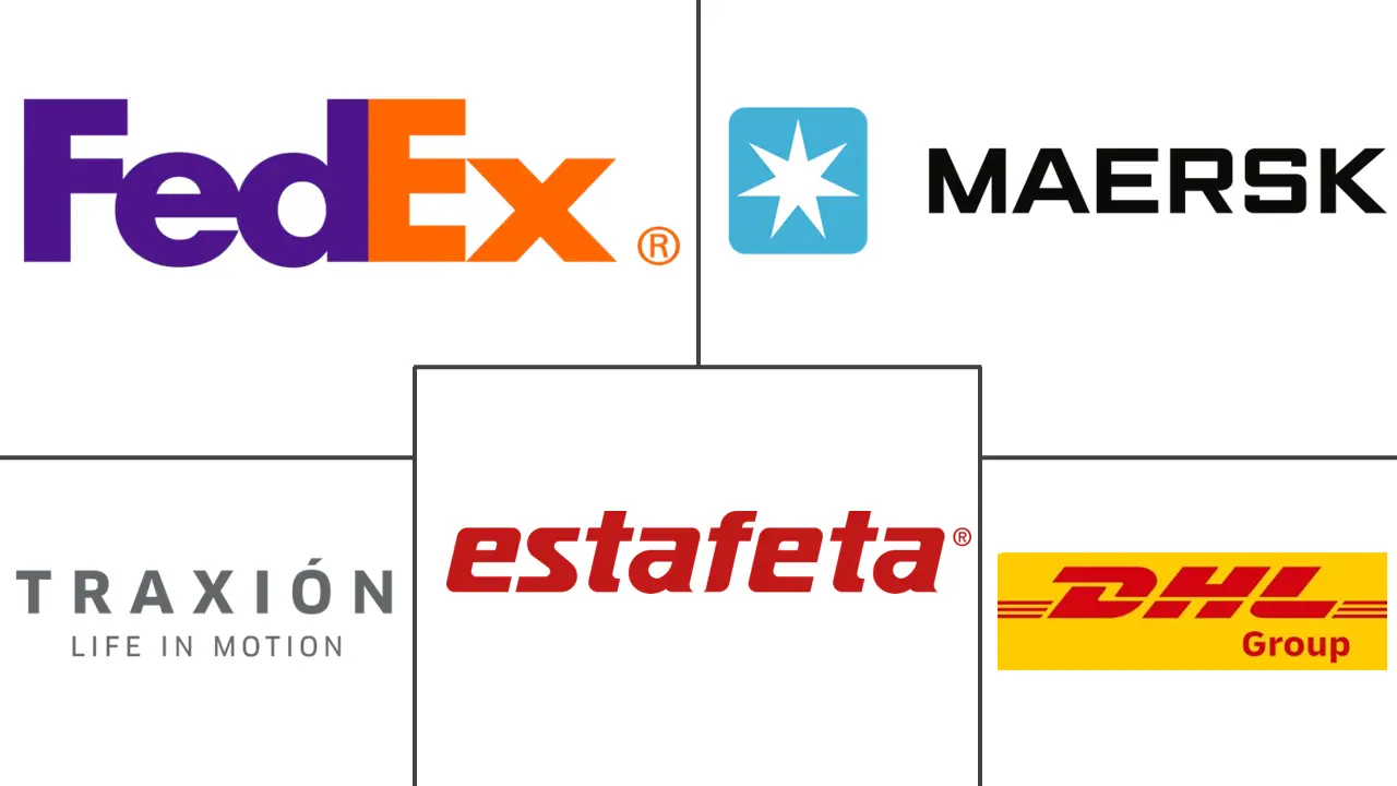 墨西哥货运和物流市场规模和份额分析