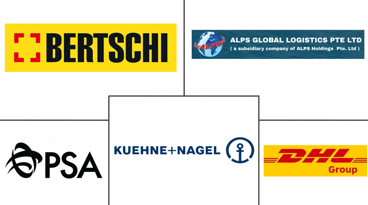 新加坡化学品物流市场规模及份额