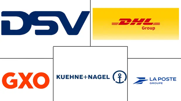 英国货运和物流市场规模和份额分析