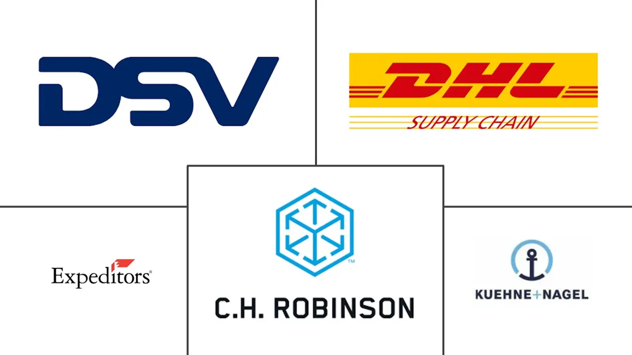 货运代理市场规模及份额