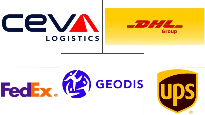 美国药品仓储市场规模及份额