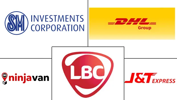 菲律宾快递、快递和包裹 (CEP) 市场规模和份额分析