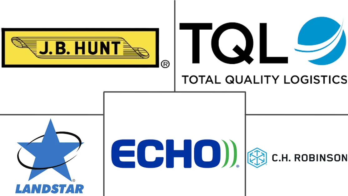 美国FTL货运经纪市场规模及份额