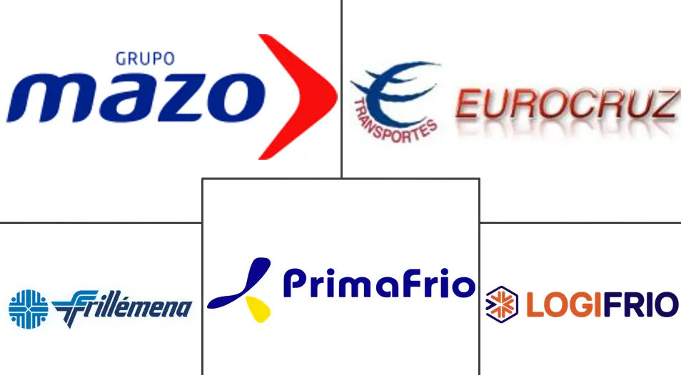 西班牙冷链物流市场规模及份额