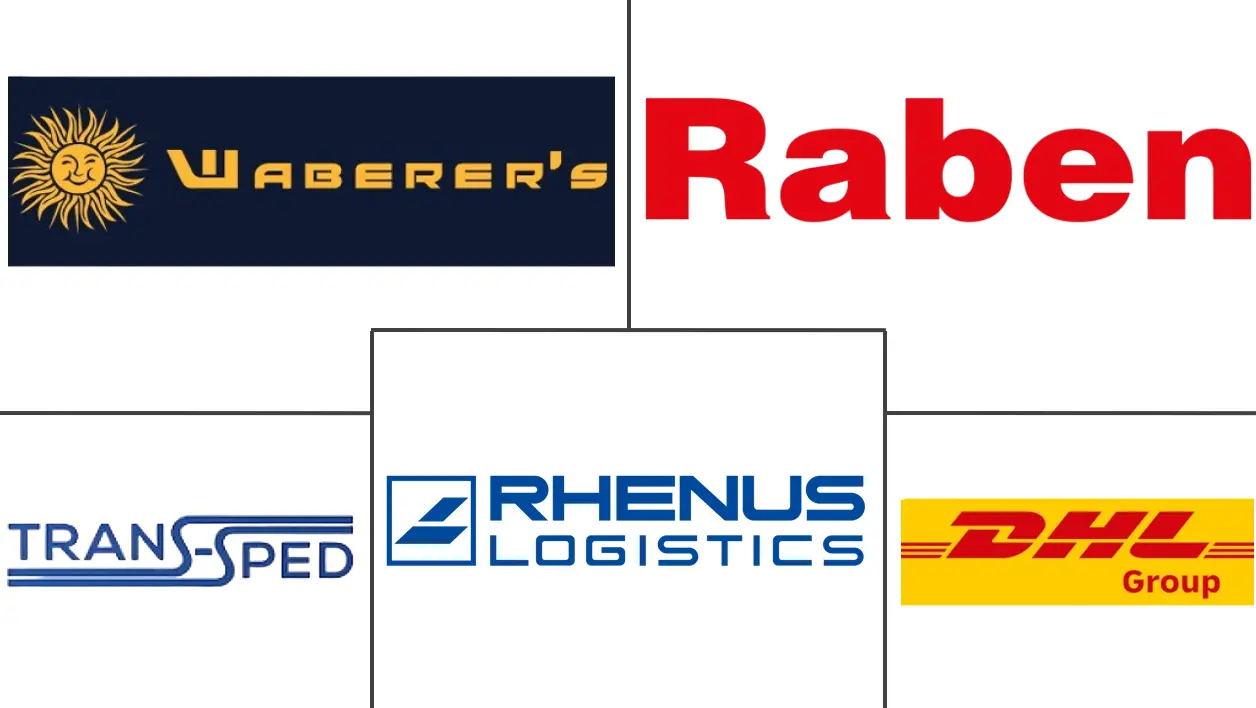 匈牙利仓储市场规模及份额