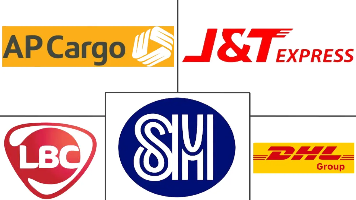 菲律宾货运和物流市场规模和份额分析