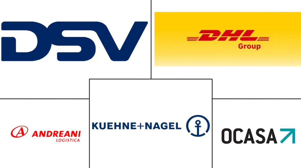 阿根廷货运和物流市场规模和份额分析