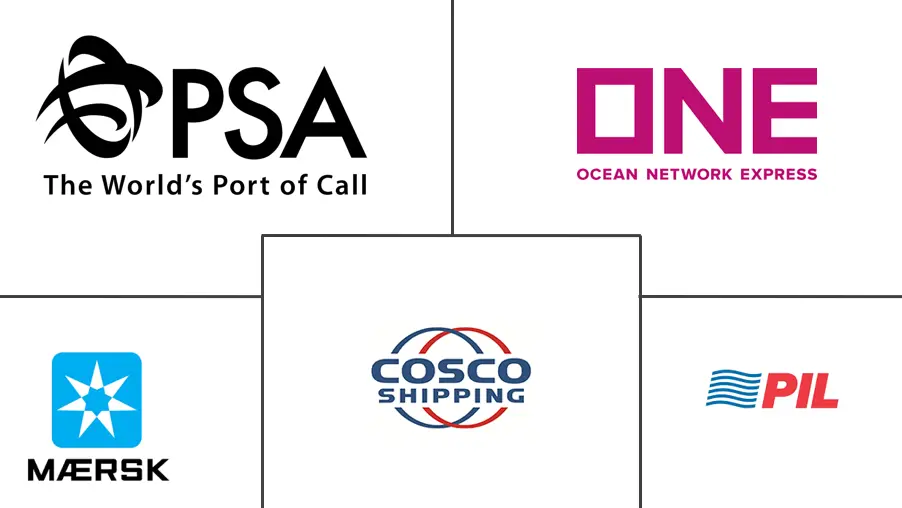 新加坡海运市场规模和份额