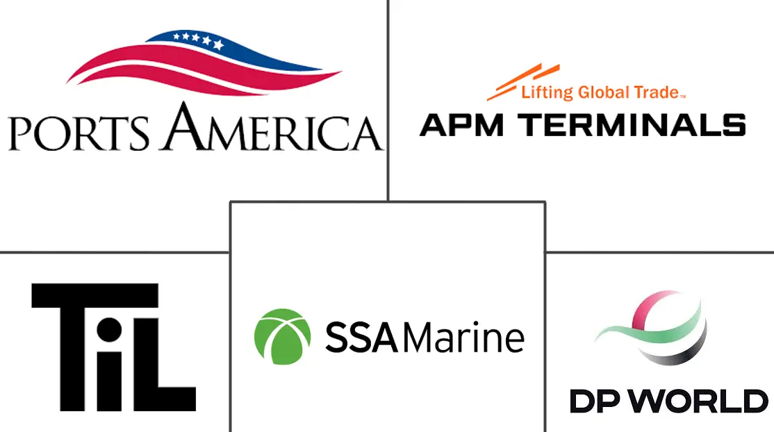 北美集装箱码头运营市场规模和份额分析