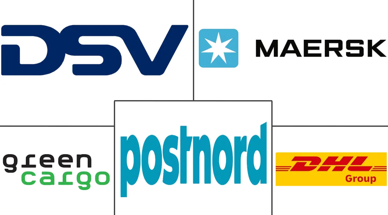 瑞典货运和物流市场规模和份额分析