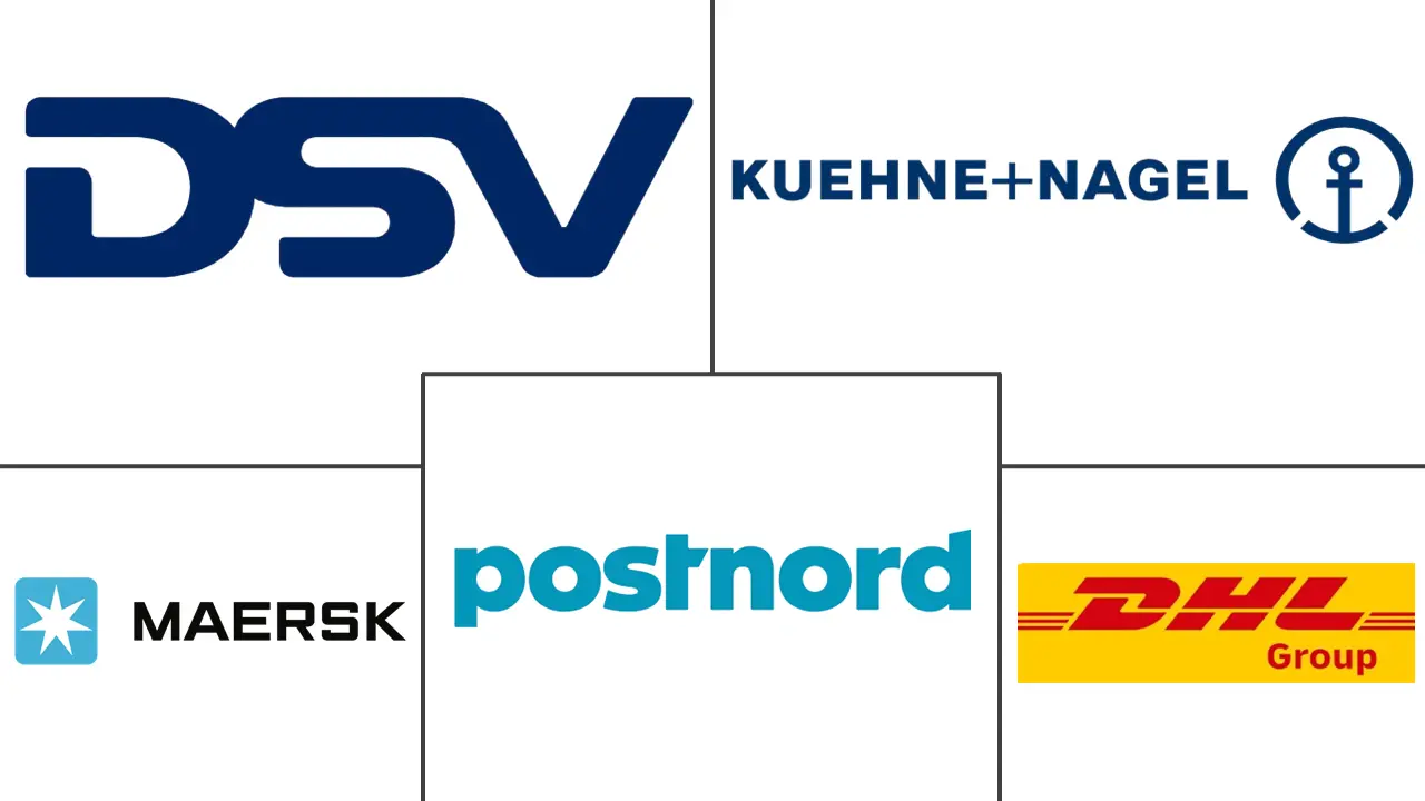 北欧货运和物流市场规模及份额