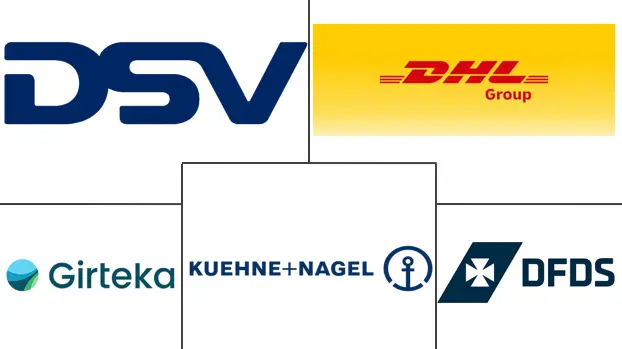 北欧公路货运市场规模和份额