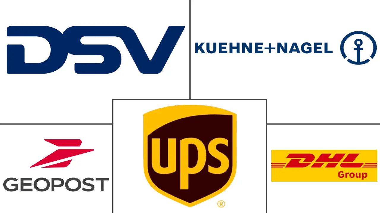 西班牙货运和物流市场规模及份额