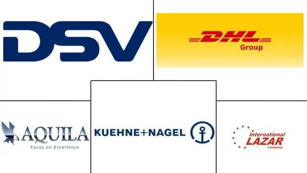 罗马尼亚公路货运市场规模和份额