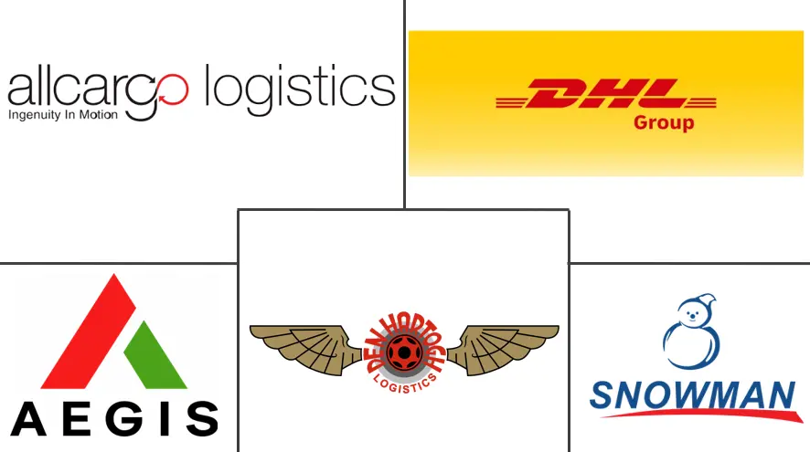 印度化学品仓储市场规模及份额