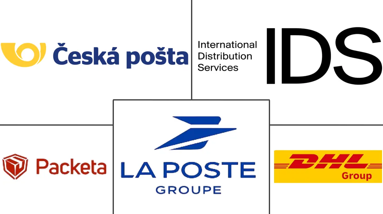 捷克共和国快递、快递和包裹 (CEP) 市场规模和份额分析