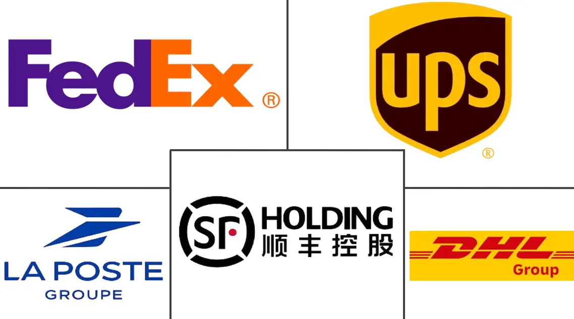 企业对企业 (B2B) 快递、快递和包裹 (CEP) 市场规模和份额分析