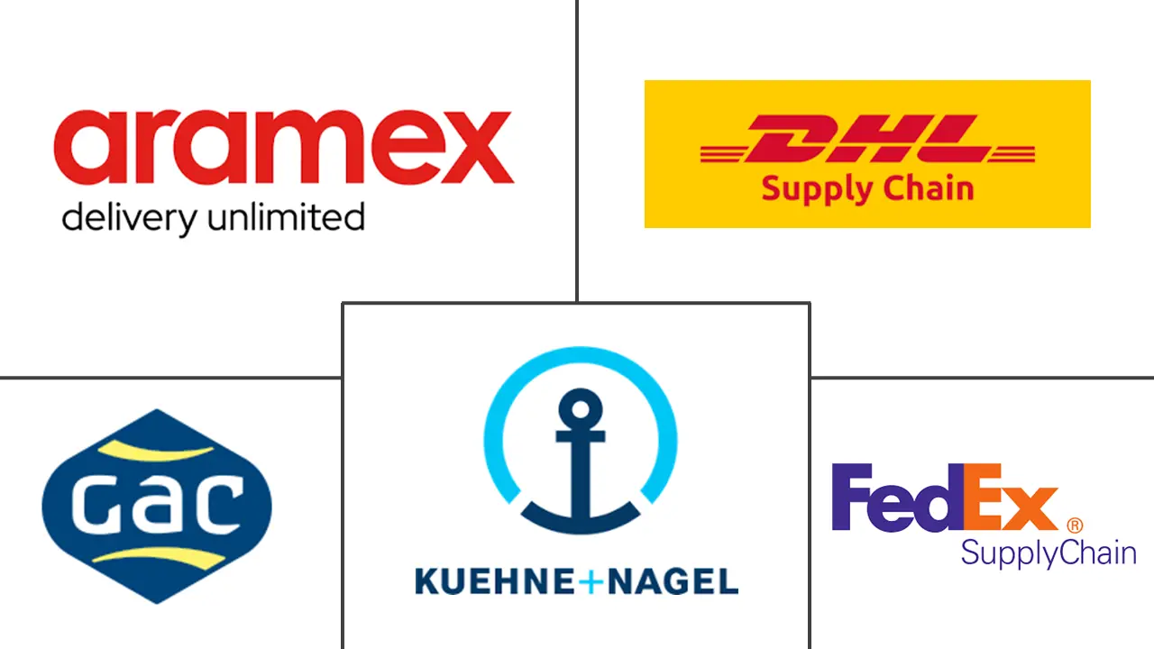 阿联酋合同物流市场规模