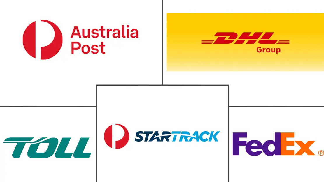 澳大利亚最后一英里配送市场规模和份额