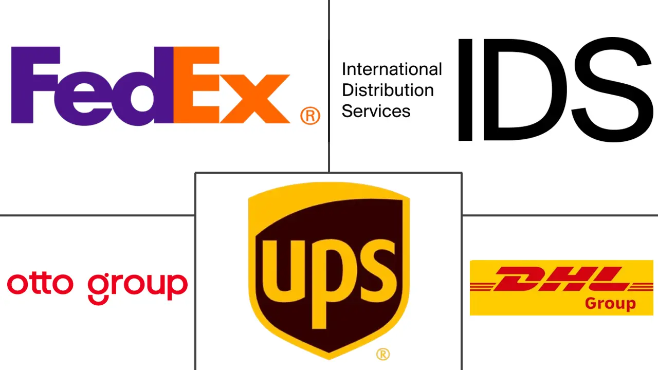 德国快递、快递和包裹 (CEP) 市场规模及份额