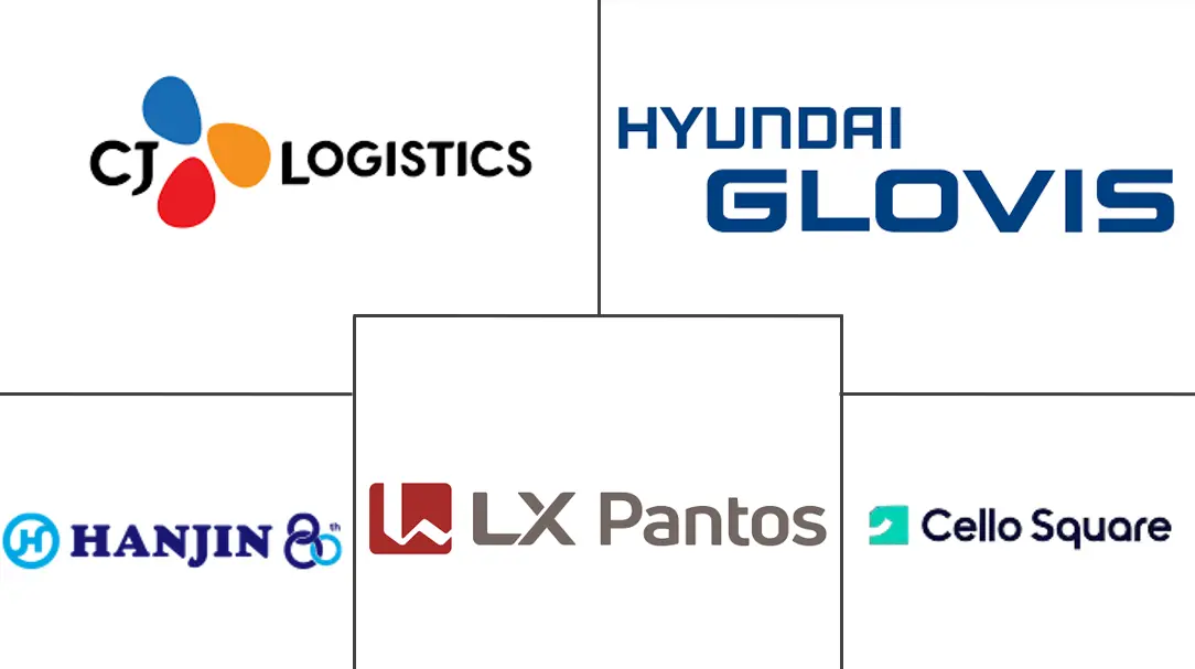 韩国货运经纪服务市场规模及份额